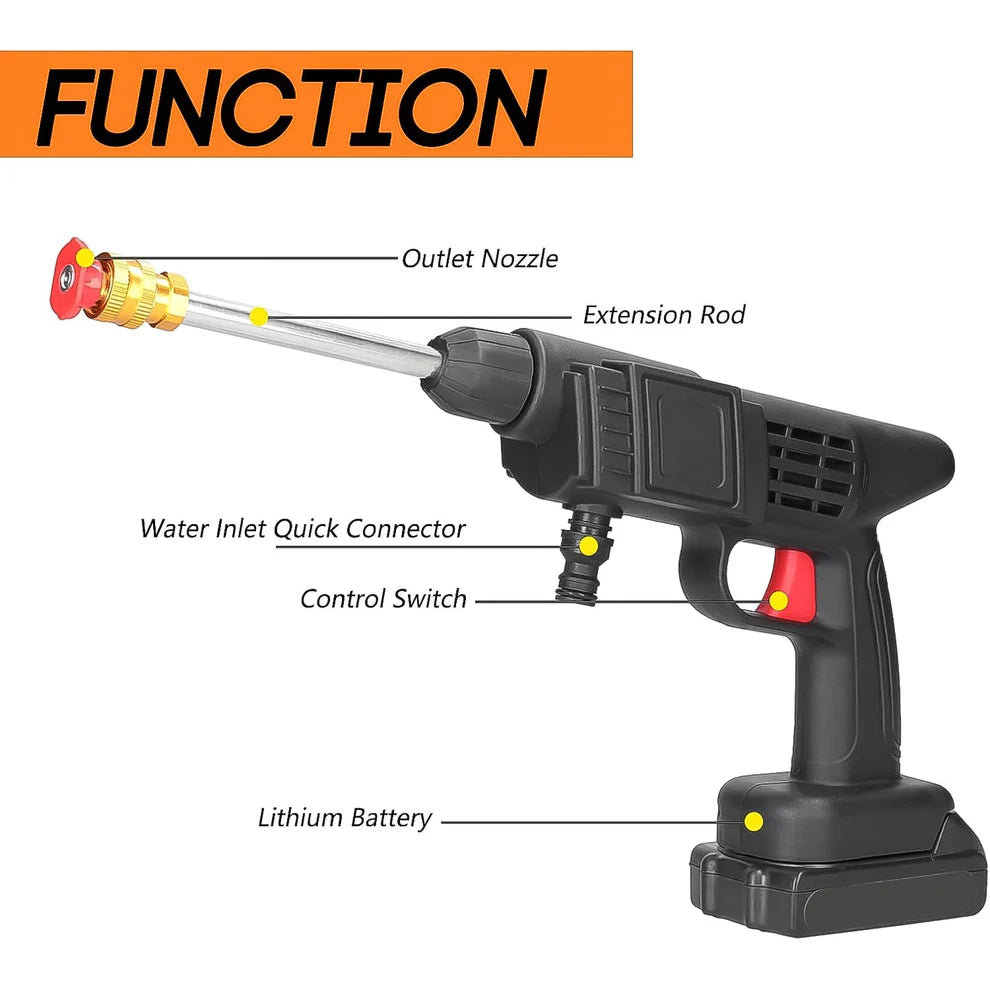 Cordless High-Pressure Washer Gun – Portable Pressure Cleaner with Rechargeable Battery | For Car, Bike, Home, Garden & Outdoor Cleaning