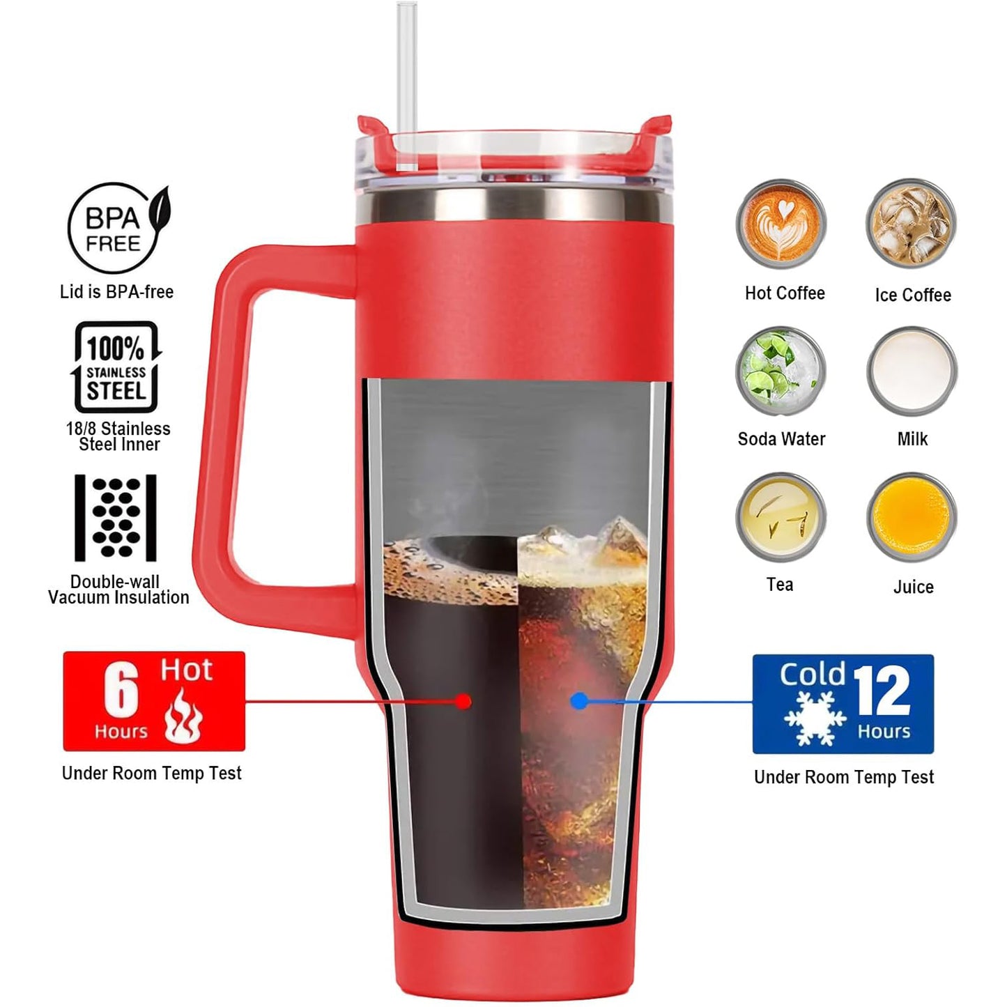 Extra Large Insulated Travel Mug (1200ml - 1 Pc/ Mix color)